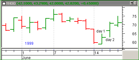 gilligans island cooper hit run